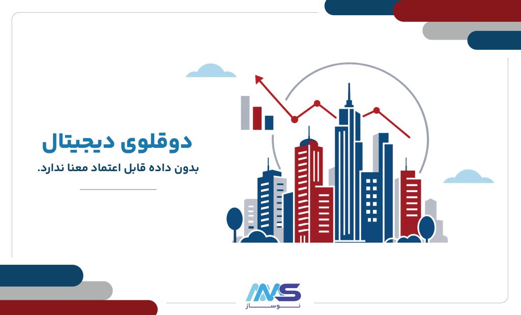 از داده تا شهر زنده، دوقلو دیجیتال